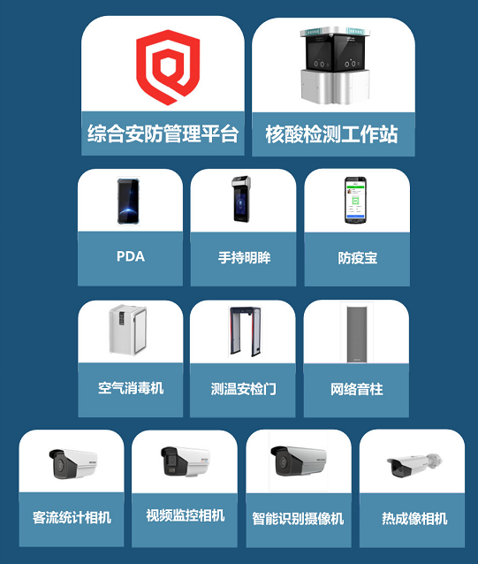核酸檢測點(diǎn)防疫設(shè)備