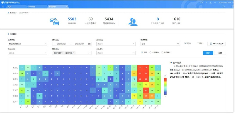 ?？低暤缆肥鹿恃信邢到y(tǒng)功能