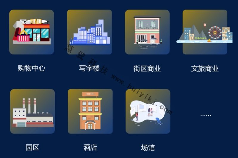 AR巡店管理應(yīng)用場景