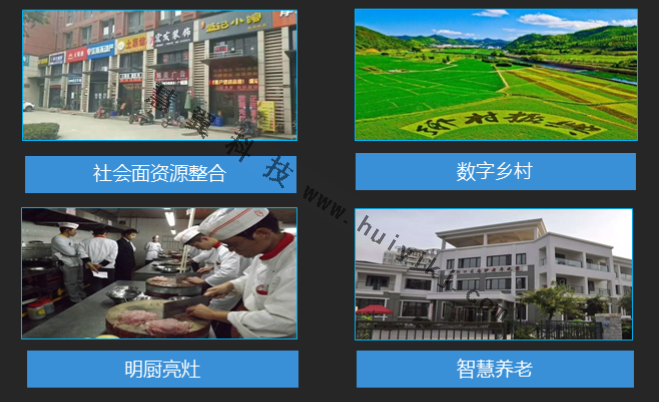 視頻整合平臺(tái)應(yīng)用場景