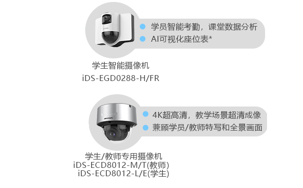 ?？低晹z像頭