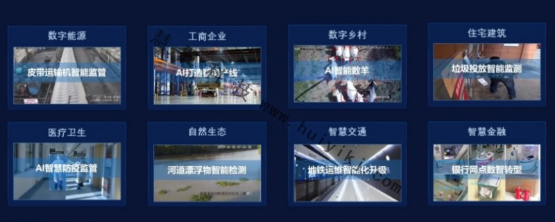 AI開放平臺應(yīng)用場景