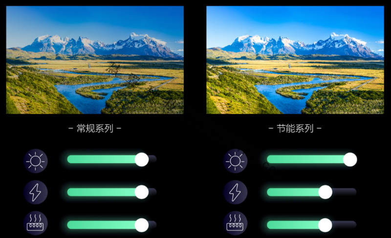 ?？低昄ED顯示屏優(yōu)勢(shì)