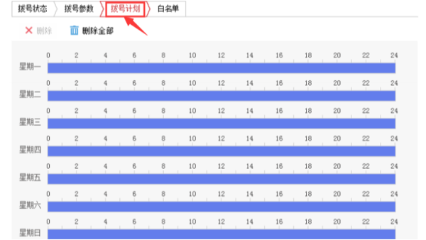 4G攝像機上網(wǎng)配置方法介紹