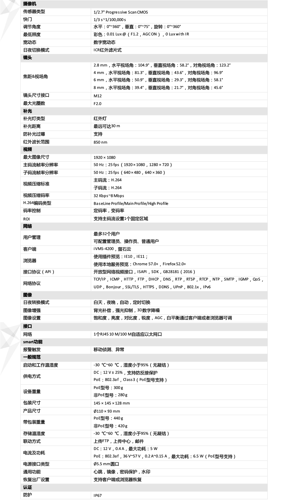 ?？低晹z像頭