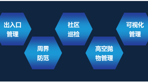 ?？低暠O(jiān)控設(shè)備-超腦有哪些應(yīng)用？