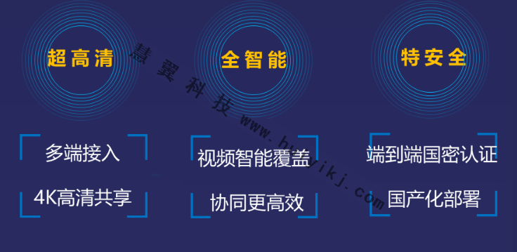 視頻會議系統(tǒng)應用