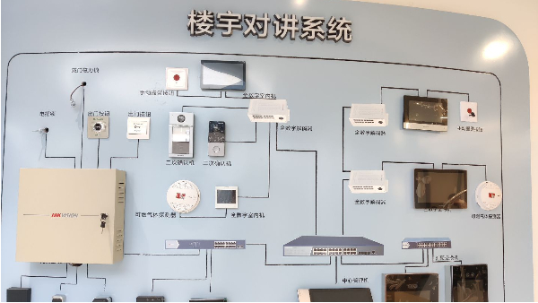 辦公環(huán)境展示