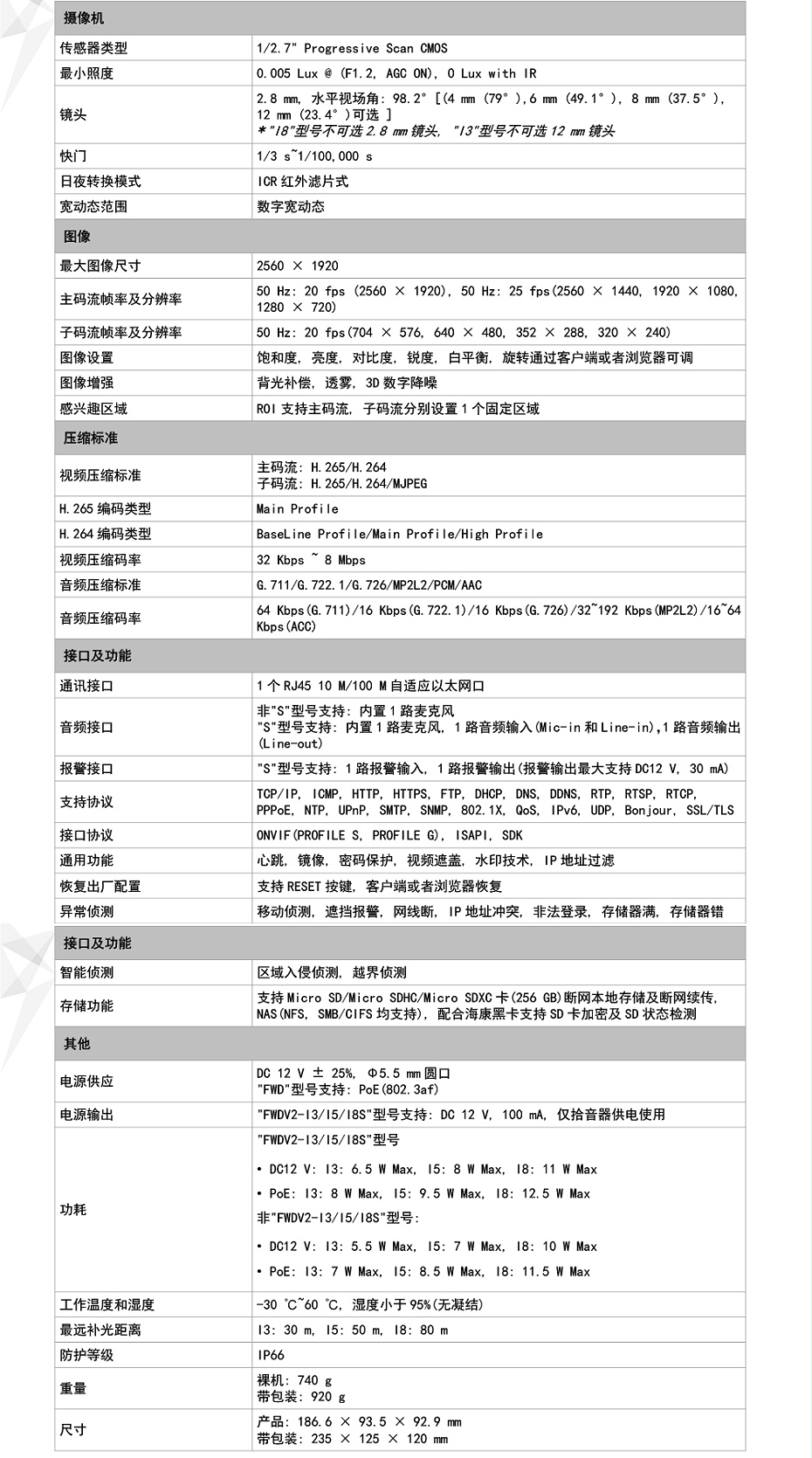 ?？低晹z像頭
