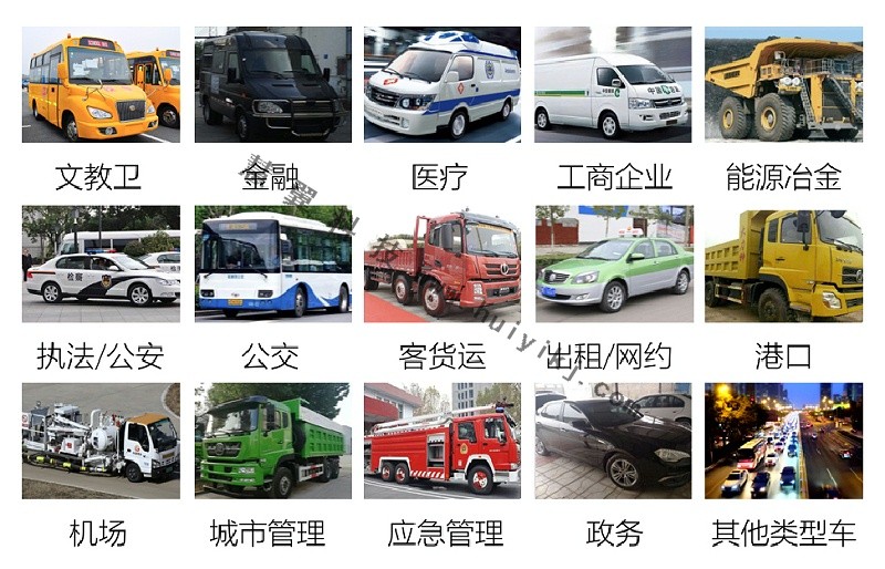 車輛運(yùn)行監(jiān)控平臺(tái)適用場景