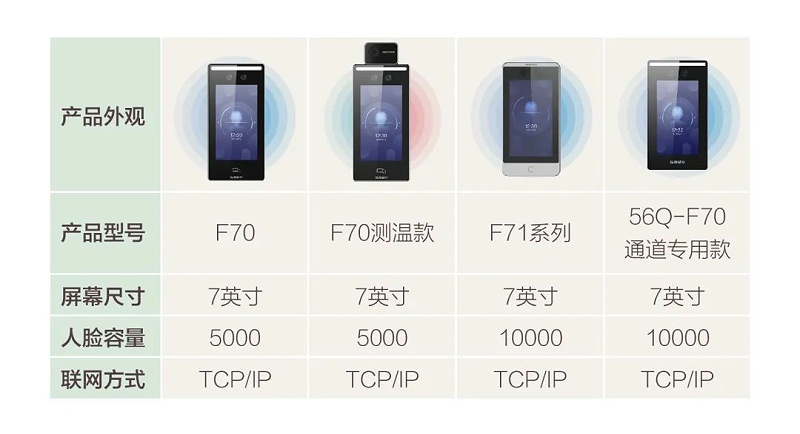 ?？低暶黜a品