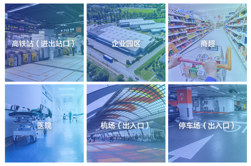 ?？翟祈鴳?yīng)用場(chǎng)景
