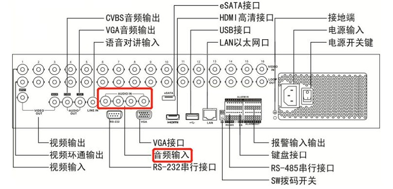 ?？低曚浵駲C(jī)聲音設(shè)置方法