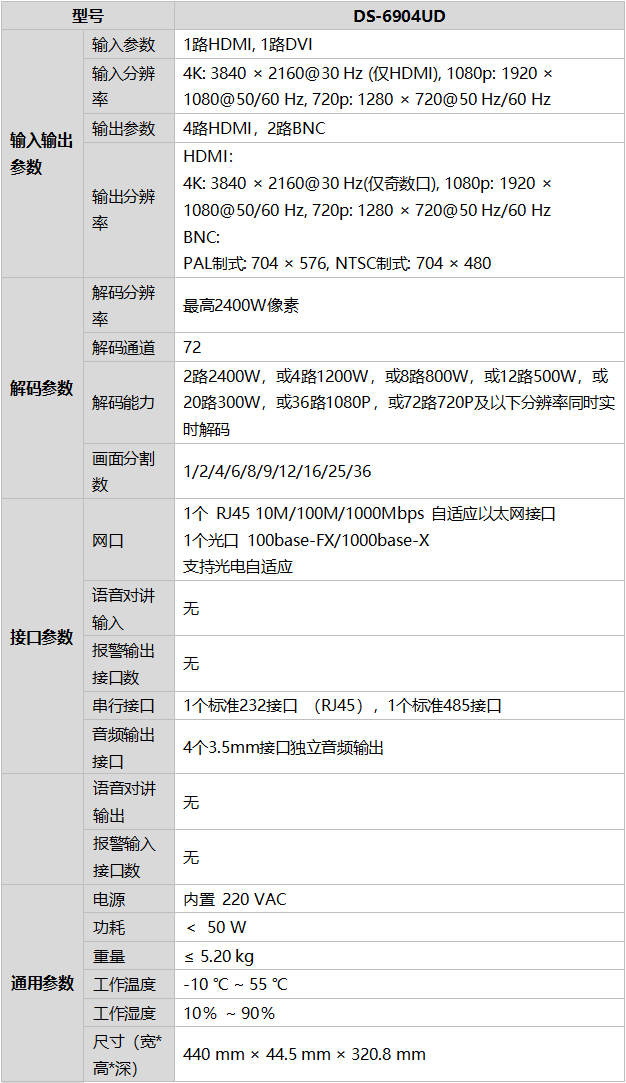 DS-D5A98FB/A技術參數(shù)