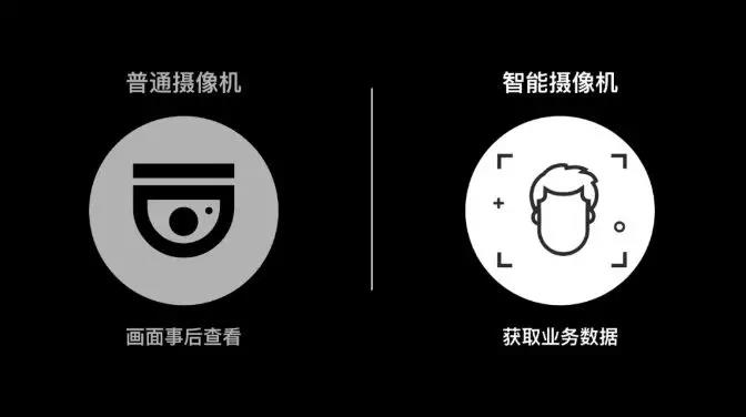 ?？翟祈鴥r值