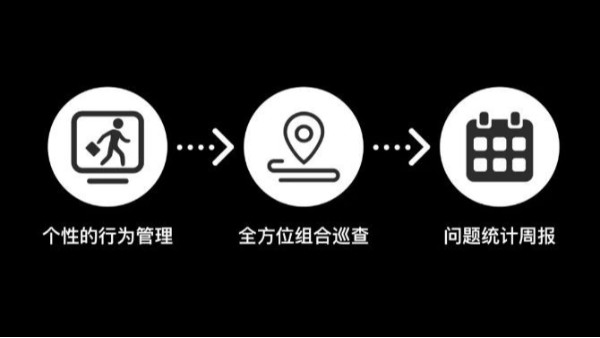 <i style='color:red'>?？翟祈?/i>是什么？