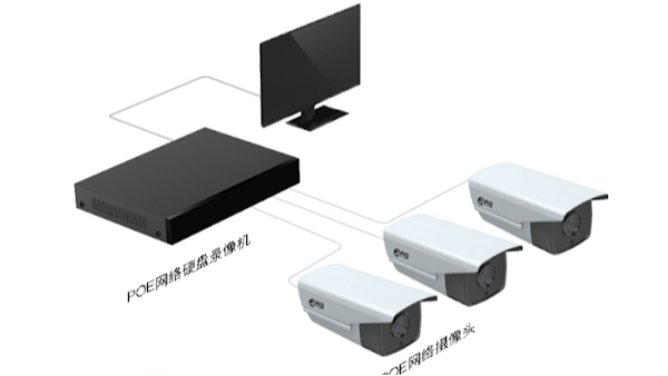 ?？低暤脑婆_(tái)互聯(lián)有哪些優(yōu)勢(shì)