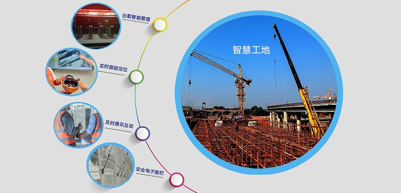 智慧工地無線監(jiān)控系統(tǒng)解決方案