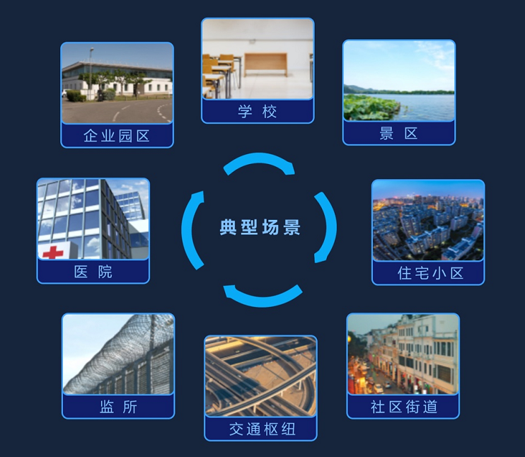 廣播管理平臺(tái)應(yīng)用場景