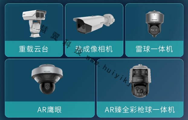 智能視頻監(jiān)控部署設備