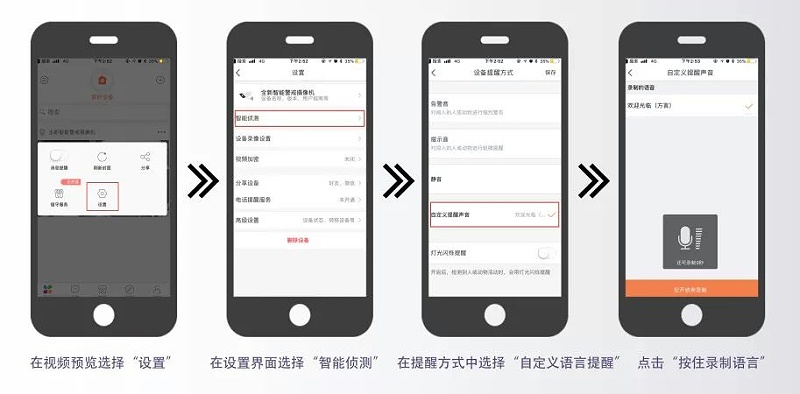 ?？低曋悄芫湓O(shè)備調(diào)試