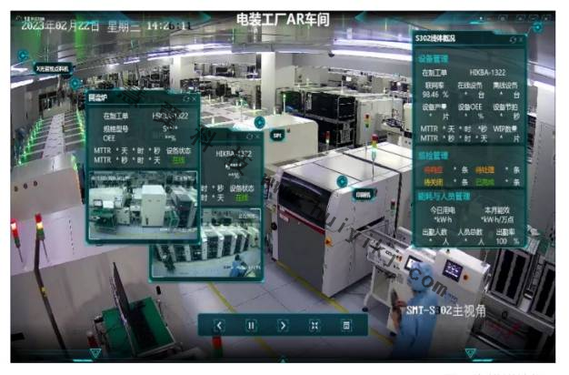 車間AR視頻監(jiān)控應用效果