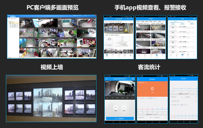 ?？翟品谝曨l監(jiān)控作用