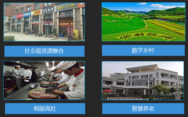 ?？翟品珣?yīng)用場(chǎng)景
