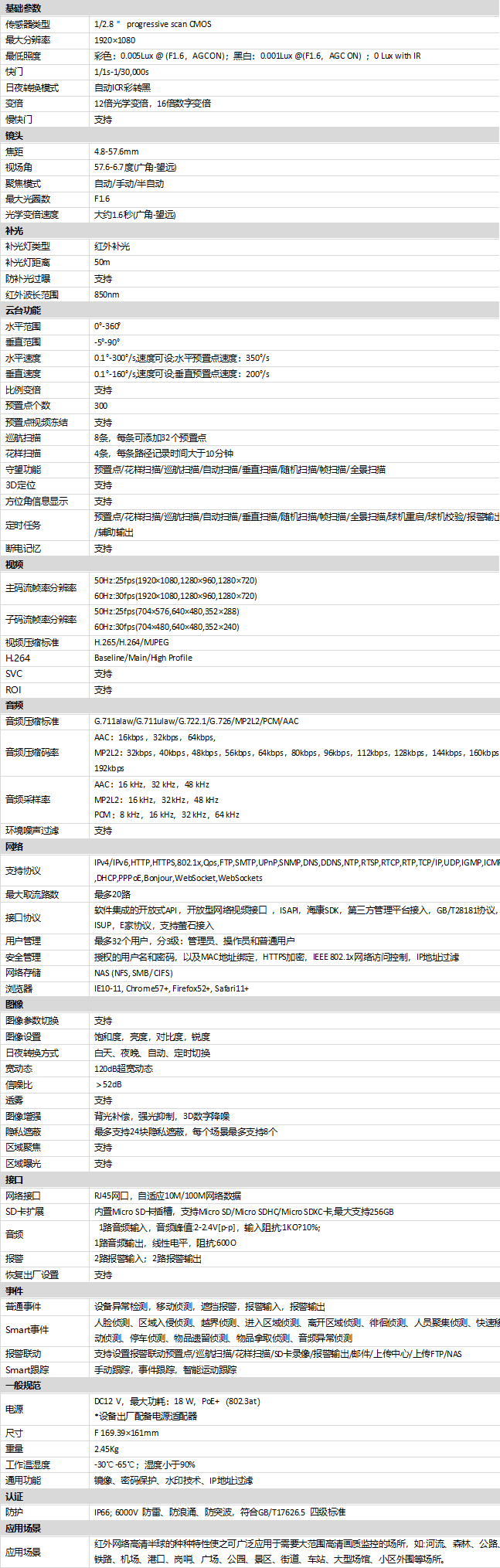 DS-2PT7D20IW-DE(12X)(S6)(B)規(guī)格參數