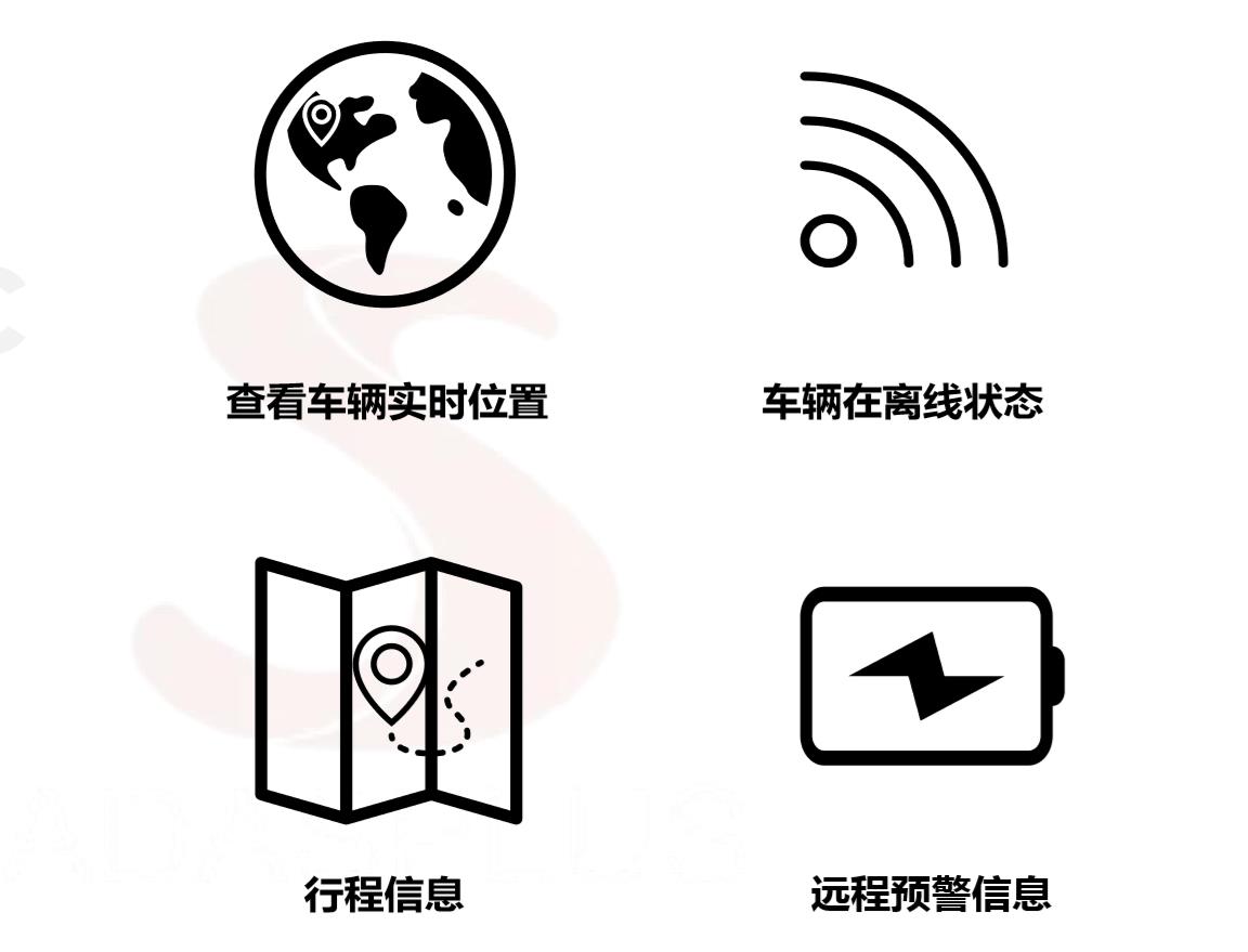 車(chē)輛定位系統(tǒng)