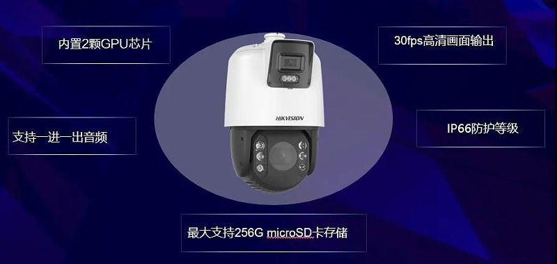 海康威視臻全彩全景槍球機(jī)亮點(diǎn)