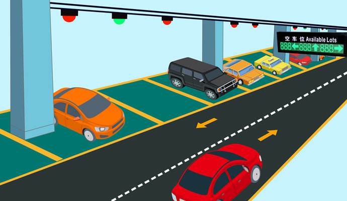 如何選擇使用車位誘導監(jiān)控系統(tǒng)？